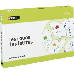 La roue des lettres
