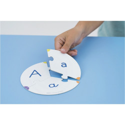 La roue des lettres