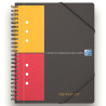 Reliure intégrale MEETINGBOOK format A5+ quadrillé 5x5, 160 pages perf