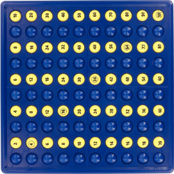 Abaco les multiplications