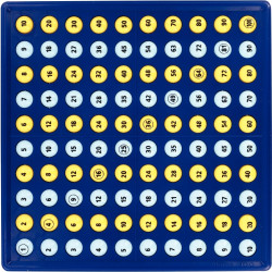 Abaco les multiplications