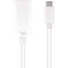 Convertisseur USB 3.1 type C vers HDMI