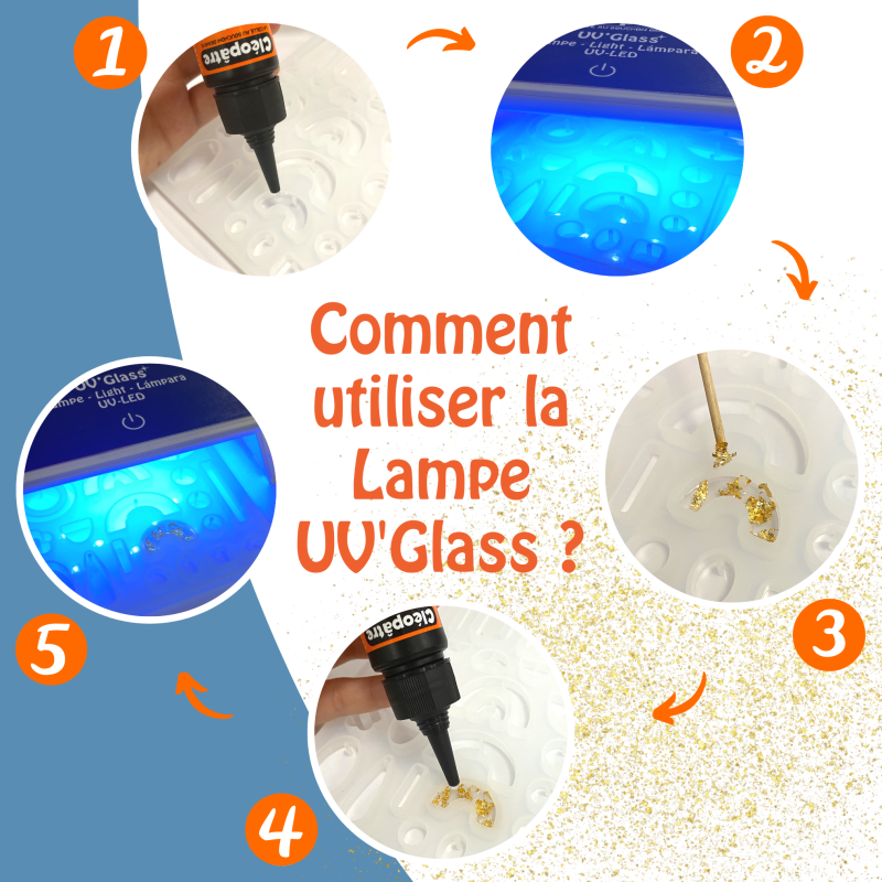 Lampe UV-LED