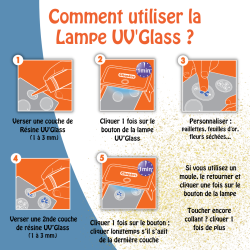 Lampe UV-LED