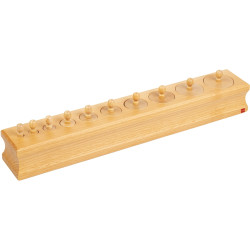 Bloc des cylindres n°2