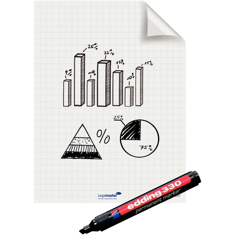 Rouleau de 25 feuilles statiques Magic-Chart blanc quadrillé 60x80cm