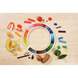 Tablettes des couleurs, gamme économique