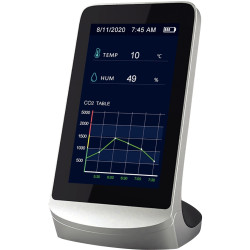 Mesureur d'air C02 WIFI