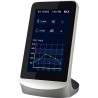 Mesureur d'air C02 WIFI