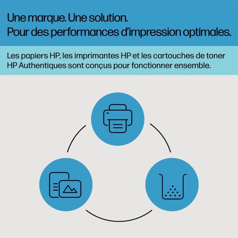 HP 144A tambour d'imagerie noir authentique (W1144A)