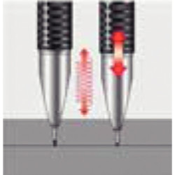 Portemine Mars Micro 0,7mm
